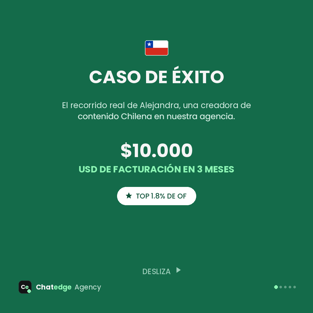 Caso de éxito Alejandra: $10.000 USD en 3 meses