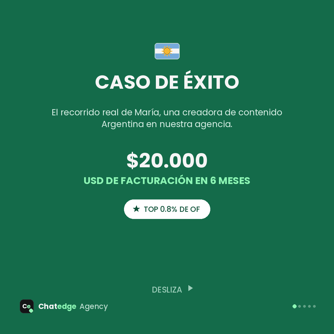 Caso de éxito María: $20.000 USD en 6 meses
