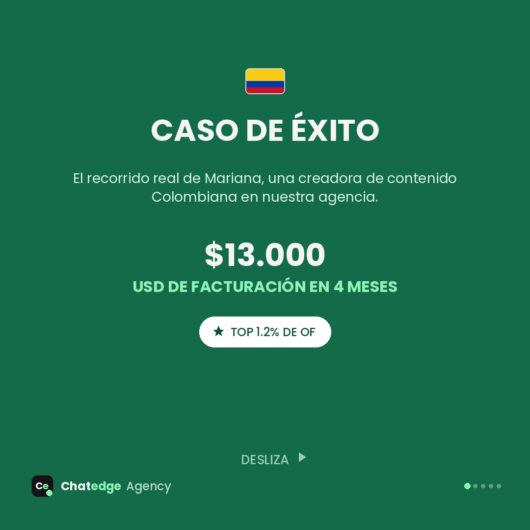 Caso de éxito Mariana: $13.000 USD en 4 meses