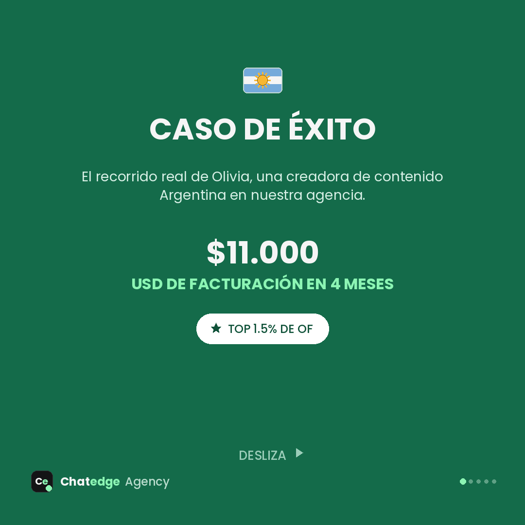 Caso de éxito Olivia: $11.000 USD en 4 meses