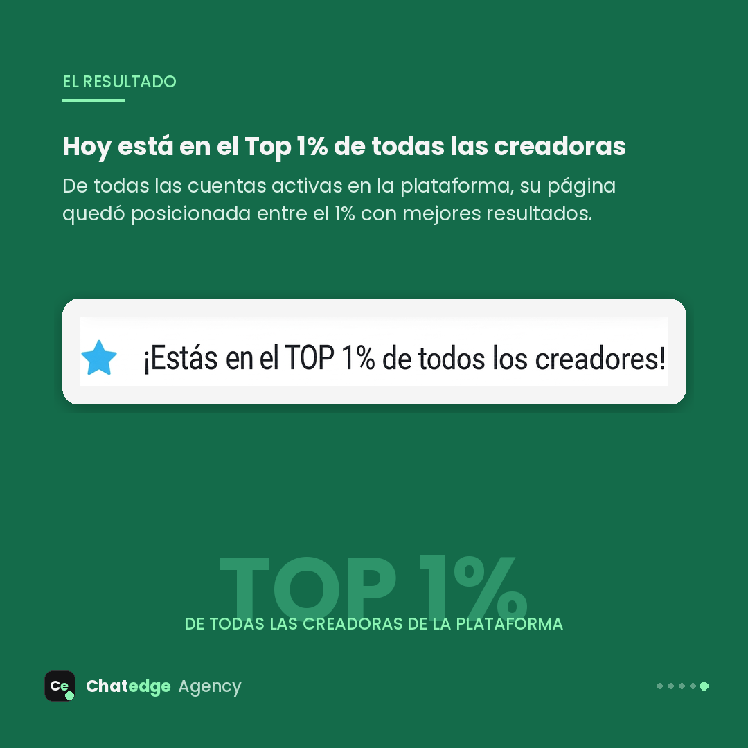 Top 1% de todas las creadoras